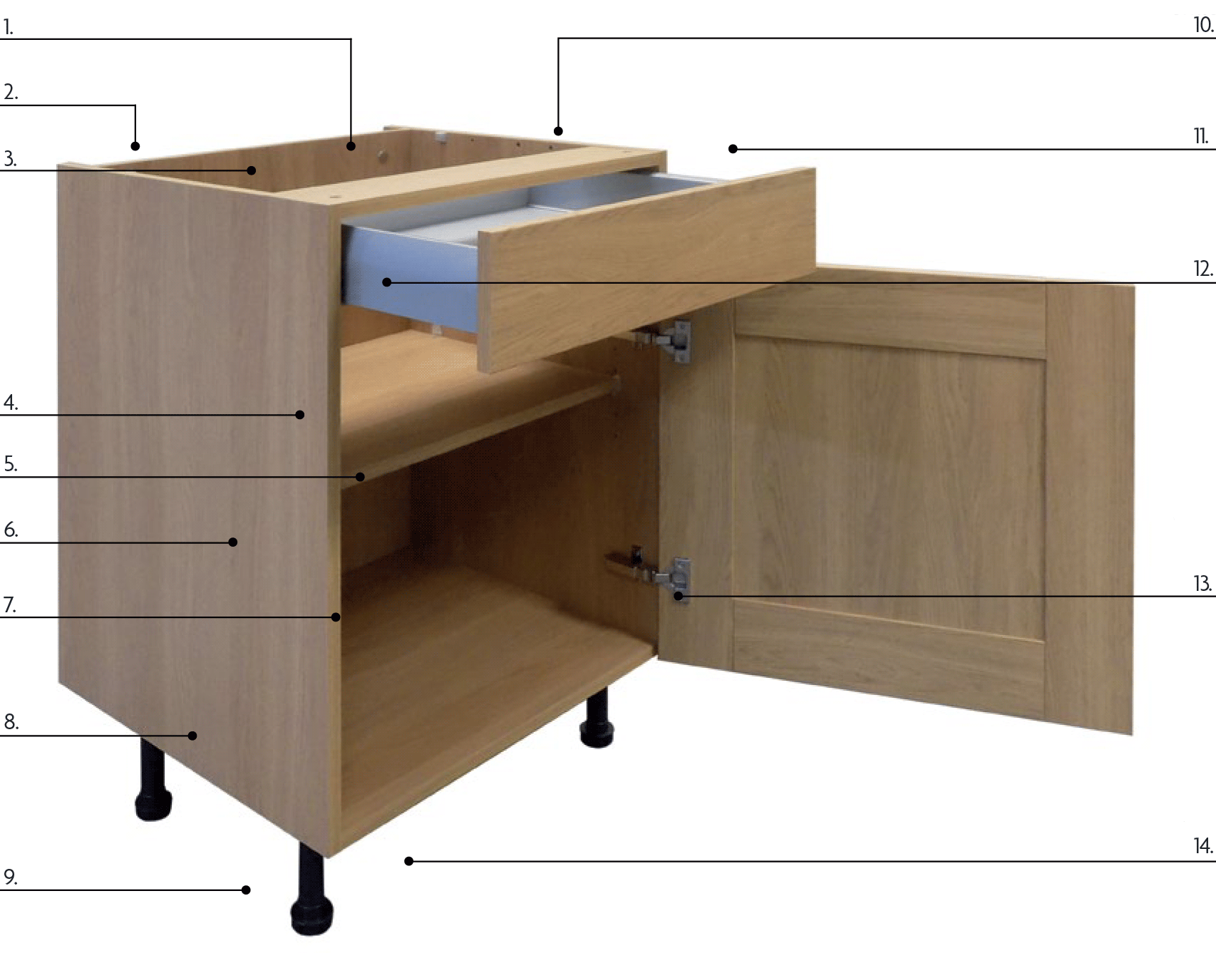 Flat Pack Kitchen Cabinets
